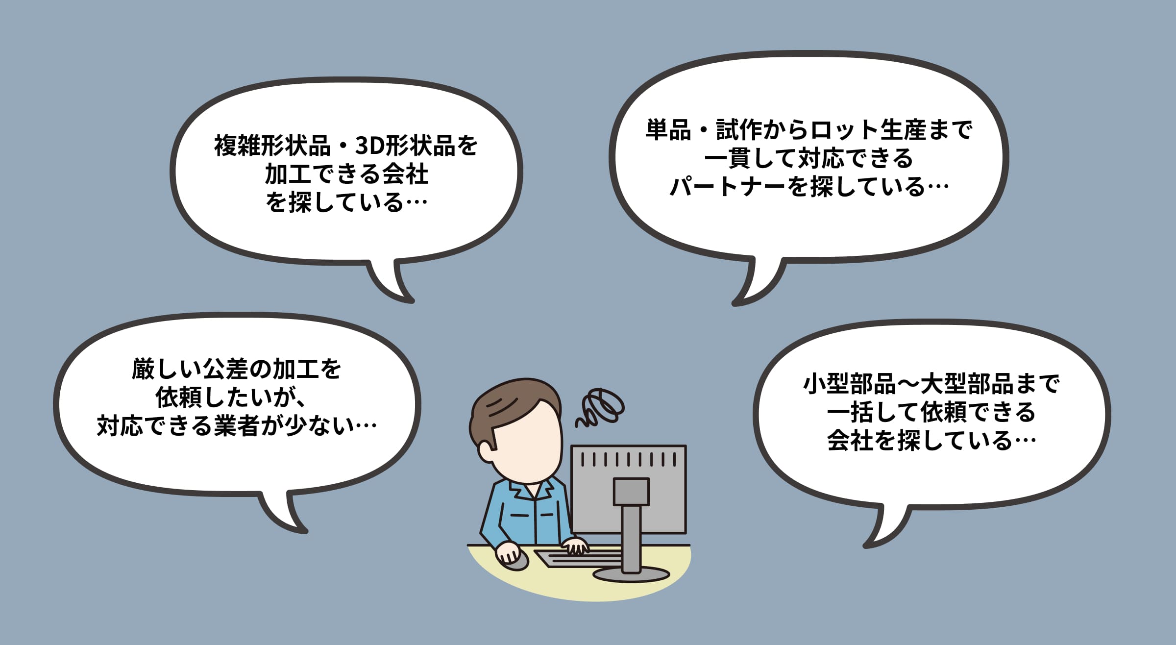 部品加工に関するこんなお悩みはありませんか?